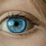 Colored Contacts Prescribed: The Types Of Colors And Their Benefits