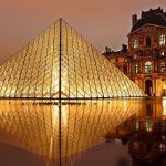 Exploring Paris with Private Tours in France